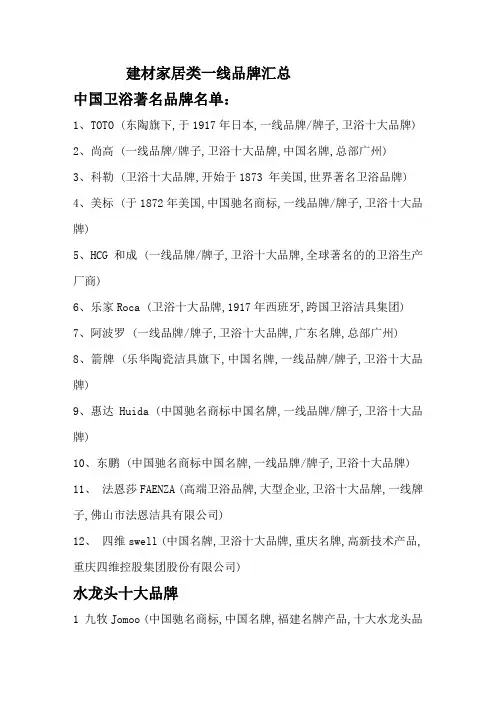 建材十大品牌汇总