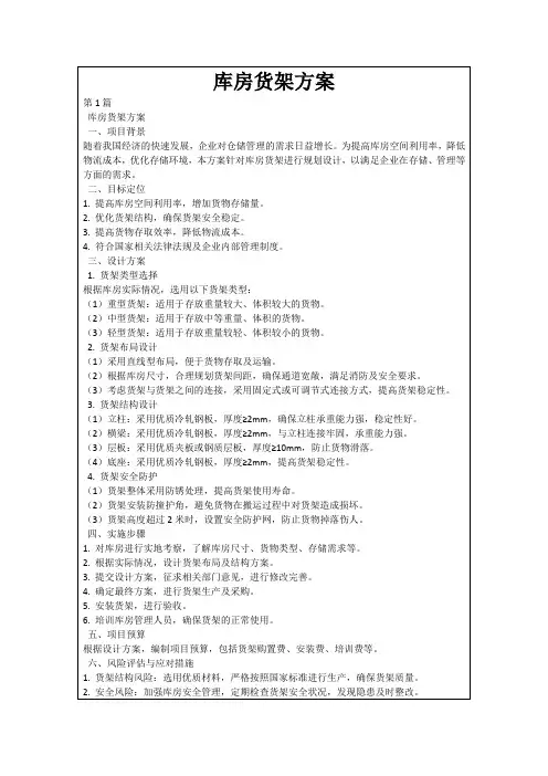 库房货架方案