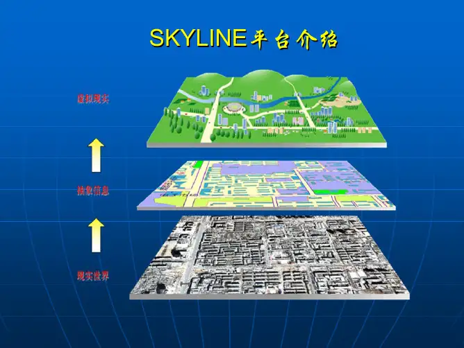 SKYLINE应用(管线方面)