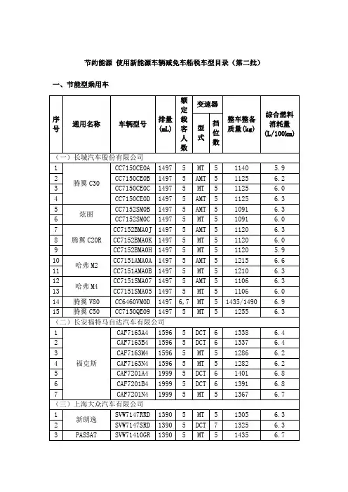 约能源使用新能源车辆减免车船税车型目录第二批Word文档