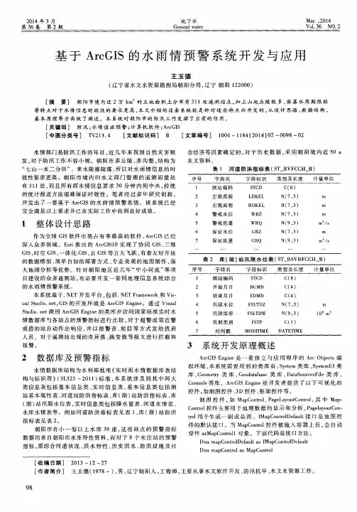 基于ArcGIS的水雨情预警系统开发与应用