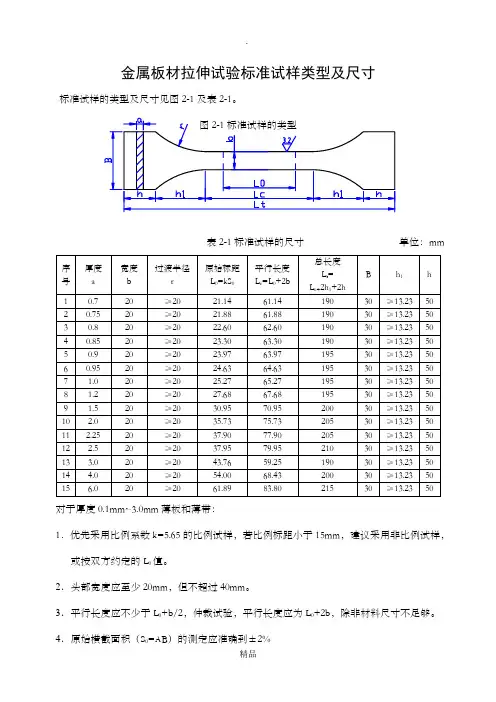 金属板材拉伸试验标准试样尺寸