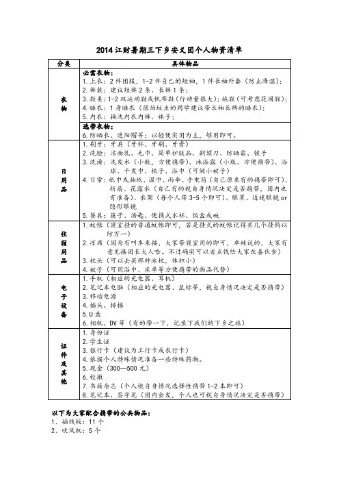 三下乡个人物品自带检查列表