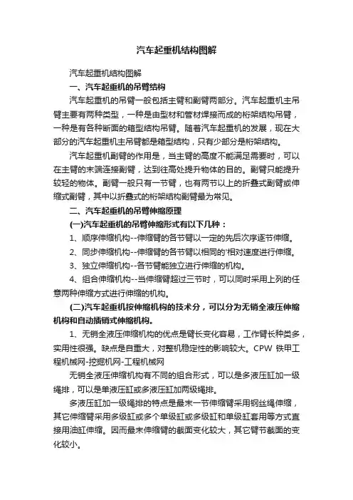 汽车起重机结构图解