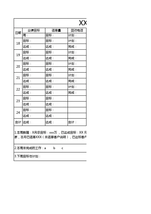 销售周报表模板