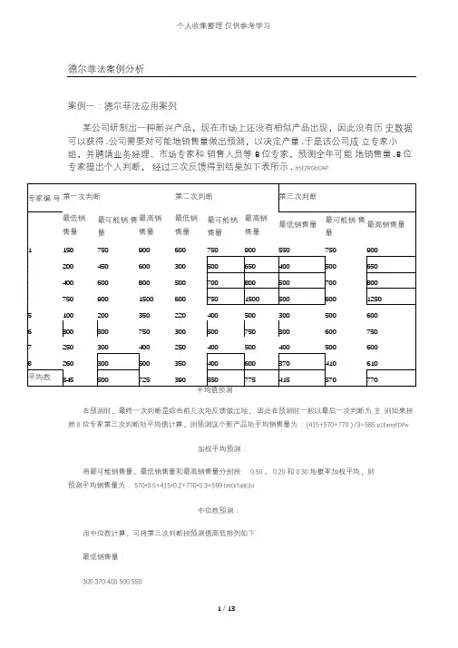 德尔菲法案例研究分析