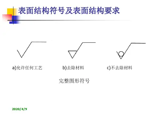 最新国家标注：表面粗糙度