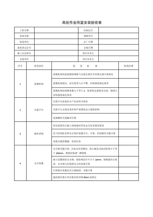 吊篮安装验收表