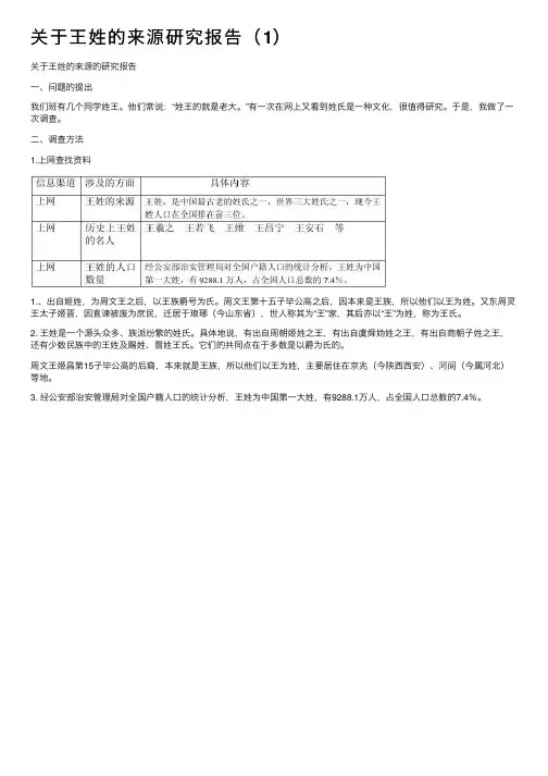 关于王姓的来源研究报告（1）