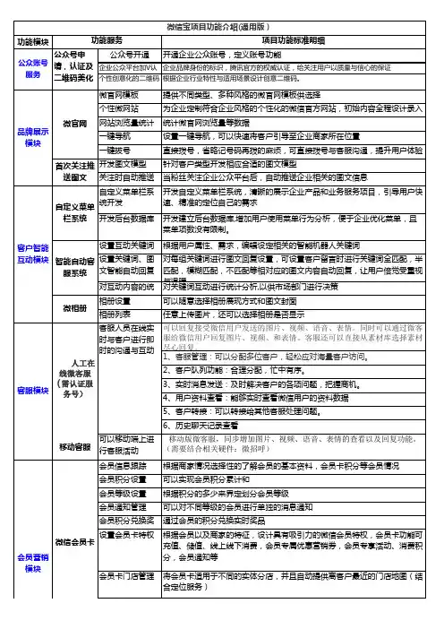 微信宝通用版功能模块介绍
