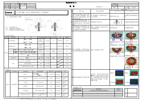 作业标准书标准格式
