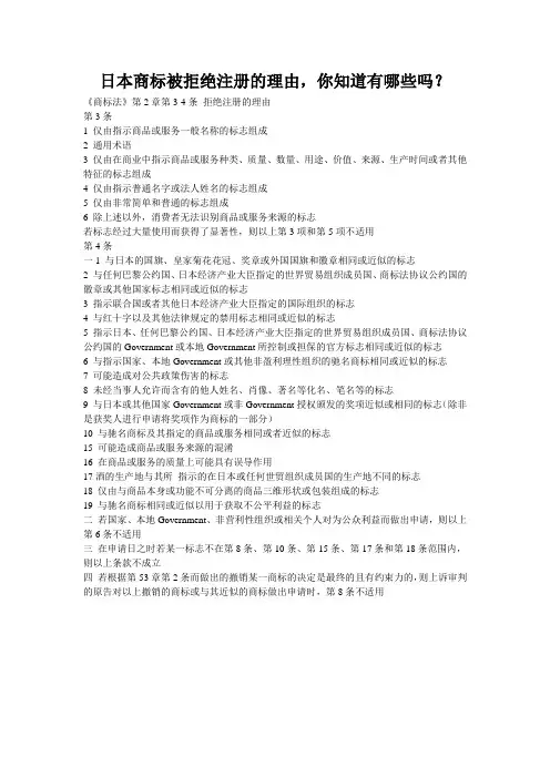 日本商标被拒绝注册的理由,你知道有哪些吗？