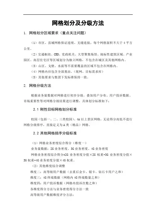 网格划分排序方法