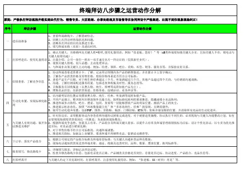 青岛啤酒-终端拜访八步骤之运营动作分解