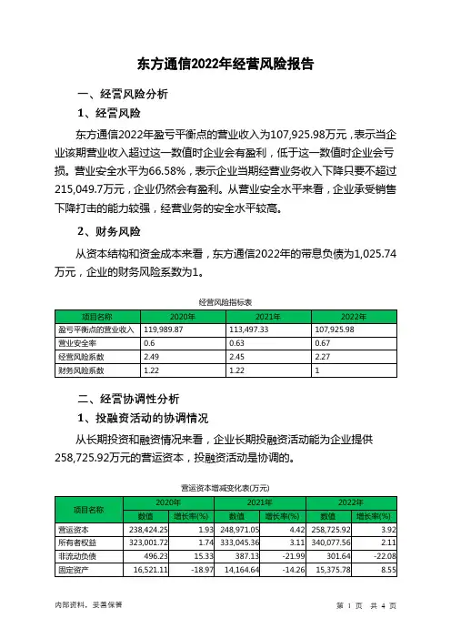 600776东方通信2022年经营风险报告