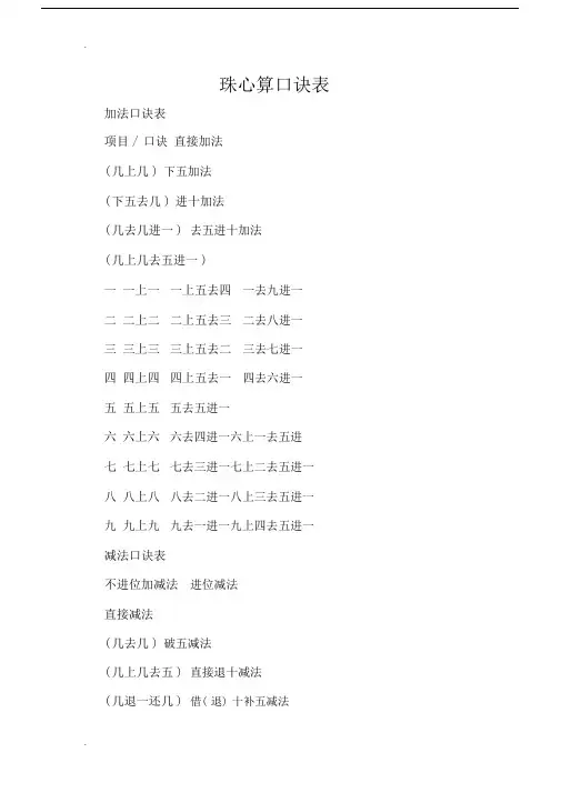 珠心算口诀表完整版
