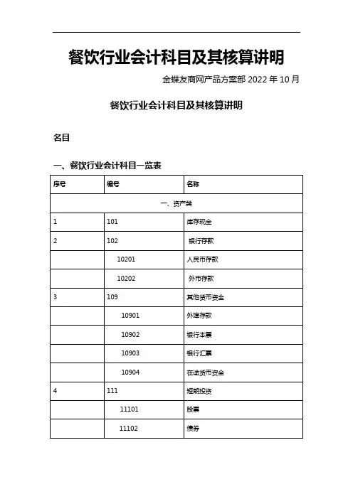 餐饮行业会计核算及科目表(2021整理)