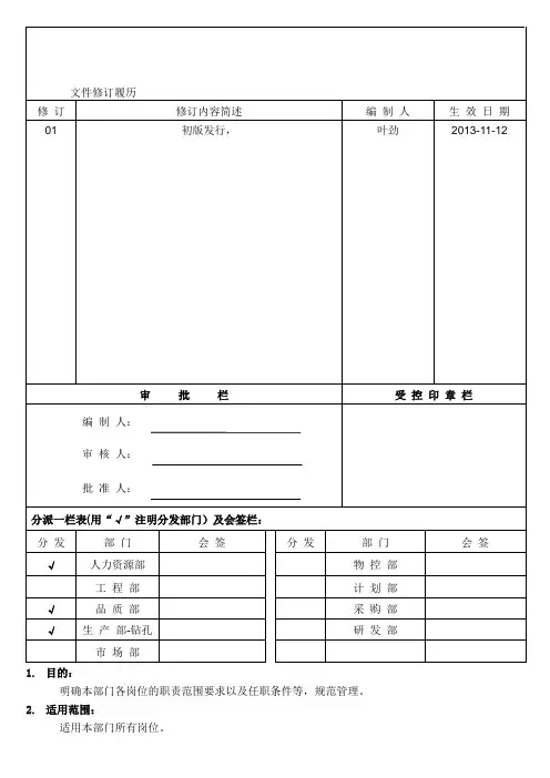 PCB 钻孔岗位职责说明书