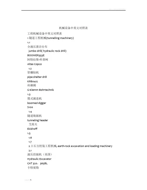 施工机械中英文对照表