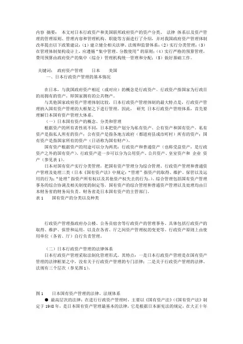 日本、美国政府资产管理的基本情况及启示