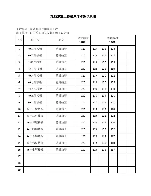 (参考)现浇混凝土楼板厚度实测记录表