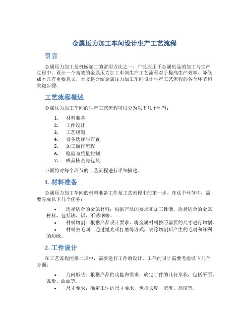 金属压力加工车间设计生产工艺流程