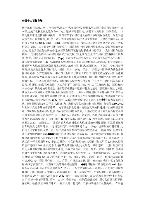 全国十大石材市场