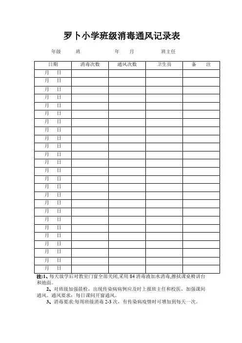 学校消毒通风记录表【范本模板】