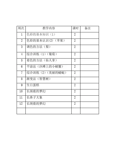 少儿水粉校本课程教案全册11课