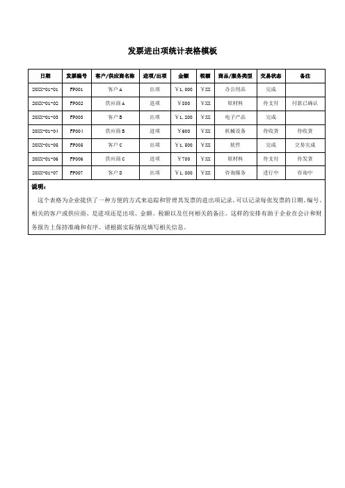 发票进出项统计表格模板