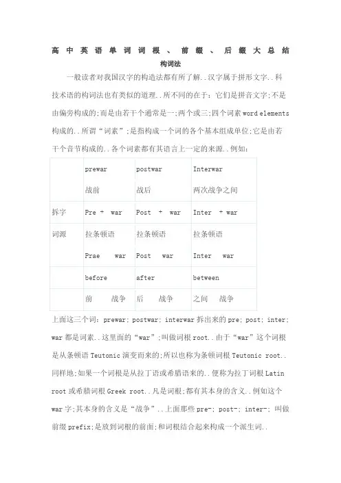 高中英语单词词根前缀后缀大总结