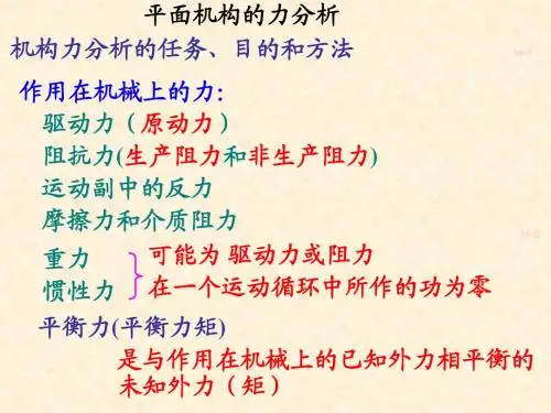 机械原理  力分析