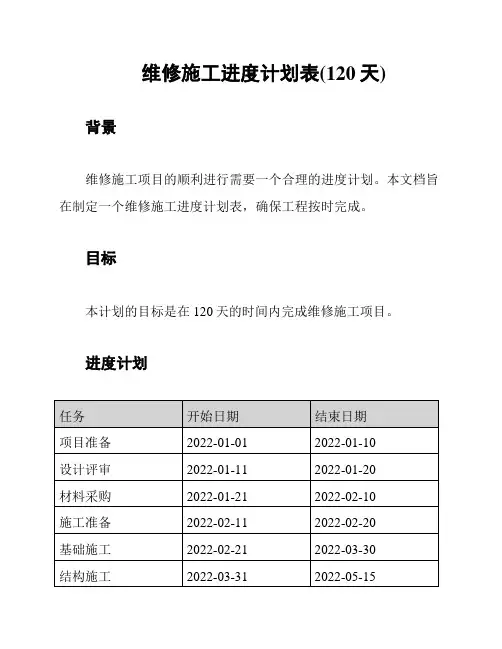 维修施工进度计划表(120天)