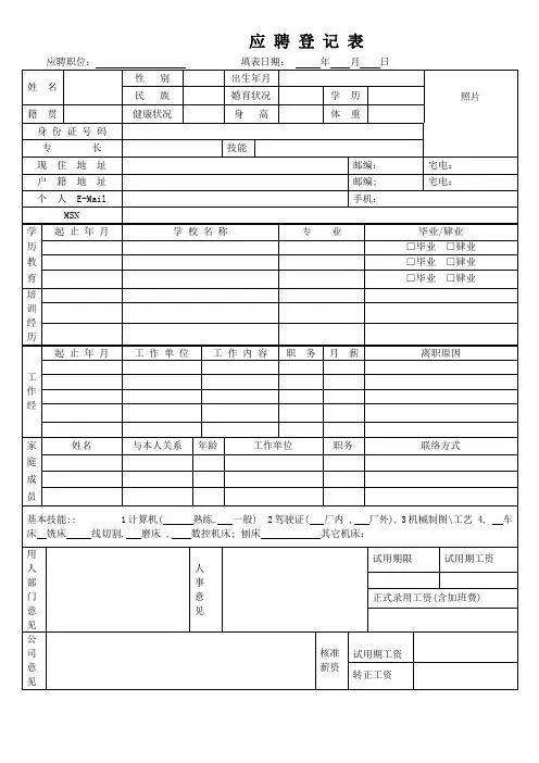 应聘登记表(模版一)