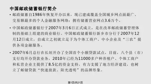 中国邮政储蓄银行贷款业务介绍PPT课件