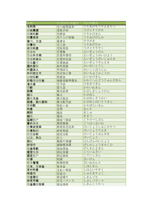 财务日语单词ok