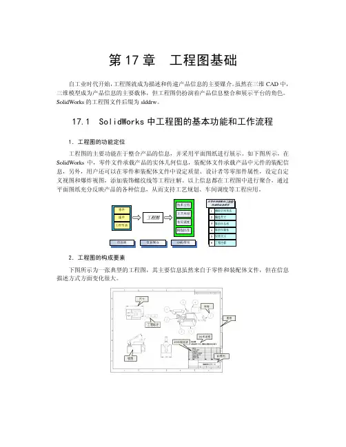 第17章  工程图基础