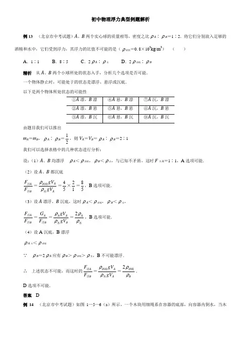 八年级物理浮力经典难题-副本(2)