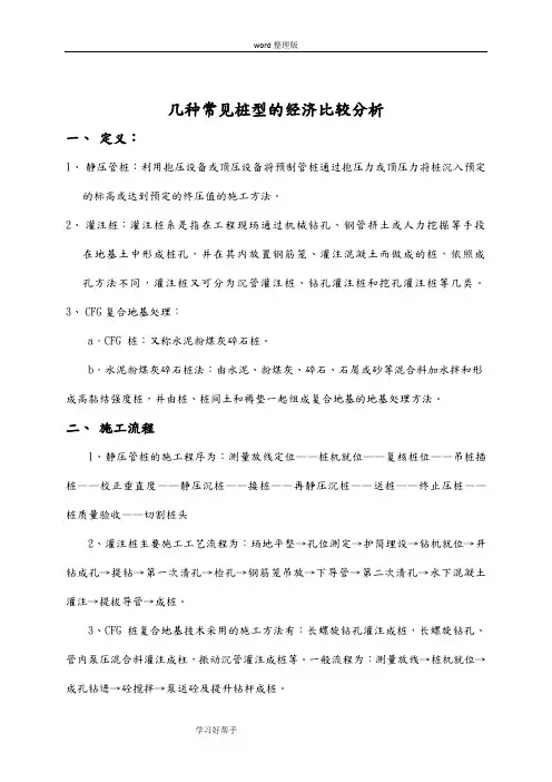 常见桩型的经济比较分析