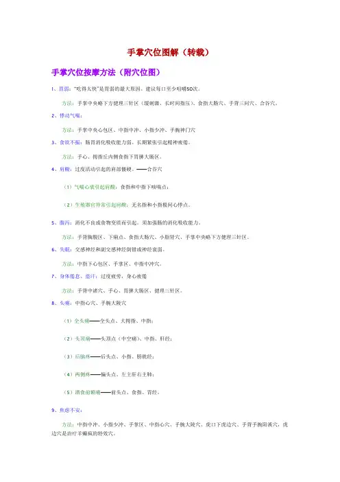 手掌穴位图解