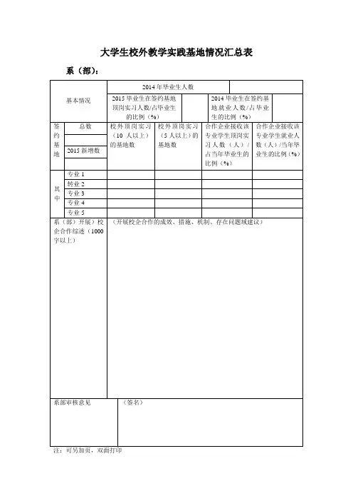 大学生校外教学实践基地情况汇总表