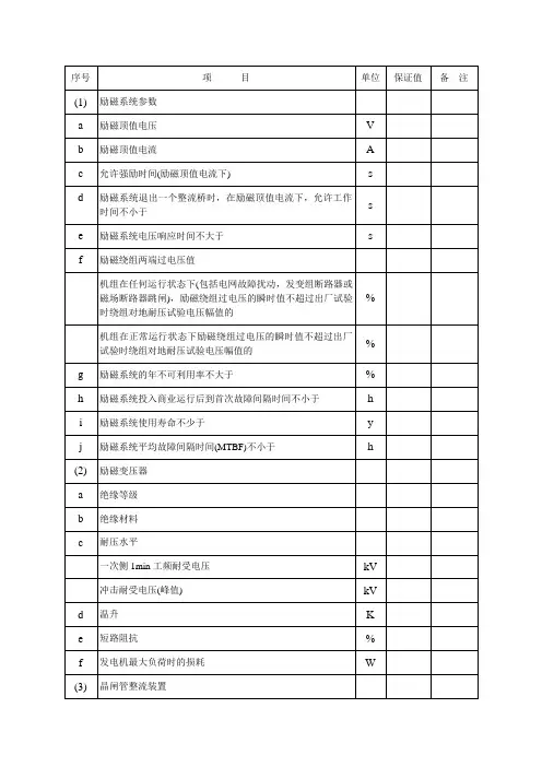 励磁系统重要参数及计算