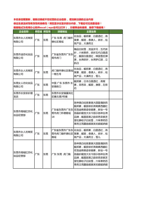 新版广东省东莞依祈工商企业公司商家名录名单联系方式大全10家