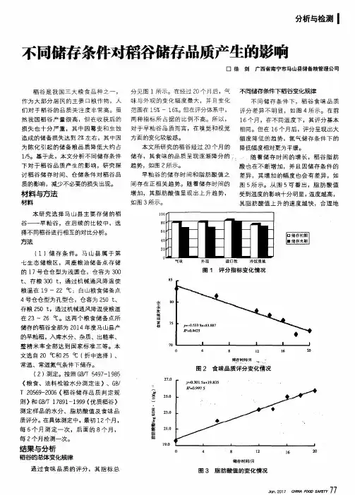 不同储存条件对稻谷储存品质产生的影响