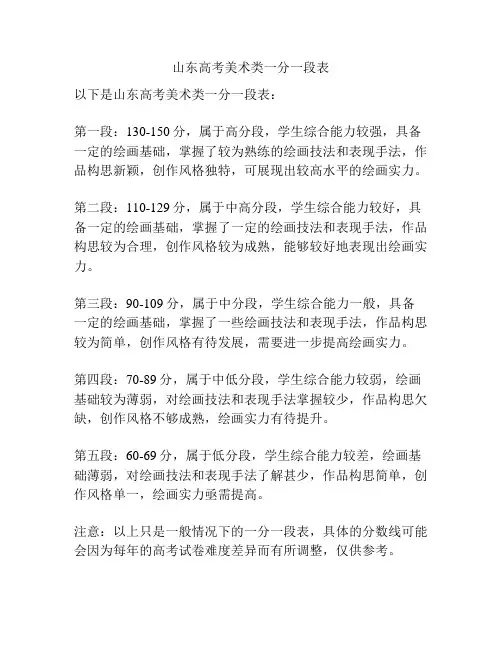 山东高考美术类一分一段表