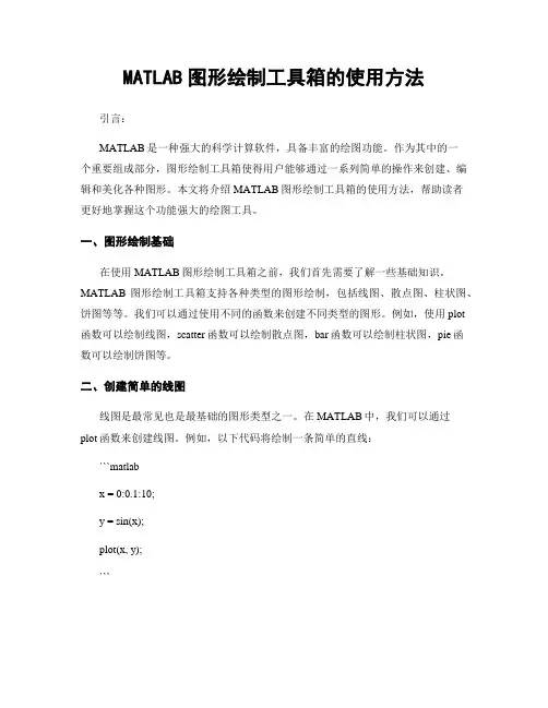 MATLAB图形绘制工具箱的使用方法