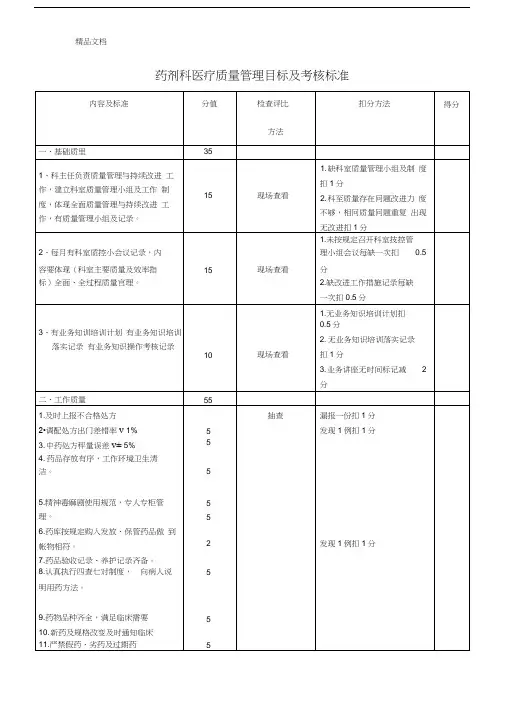 最新药剂科医疗质量管理目标及考核标准