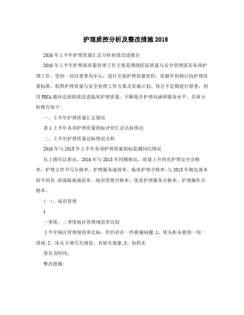 护理质控分析及整改措施2016