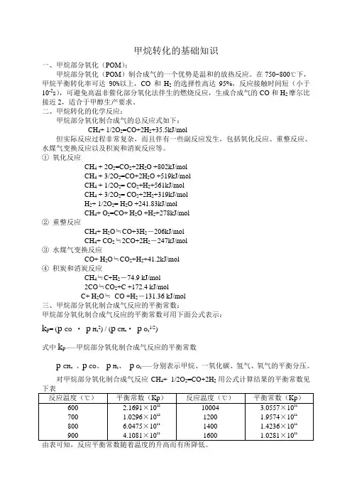 甲醇转化的基础知识