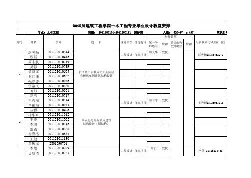 2015届毕业设计教室安排(土木工程)(1)